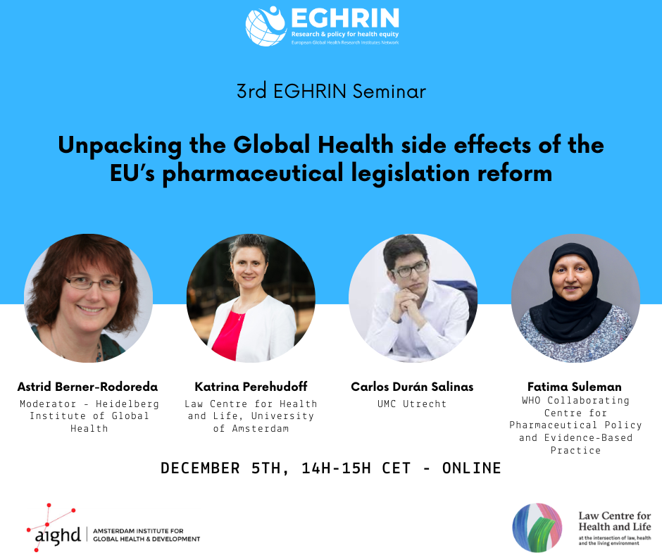 3rd EGHRIN Seminar: Unpacking the Global Health Side Effects of the EU’s Pharmaceutical Legislation Reform